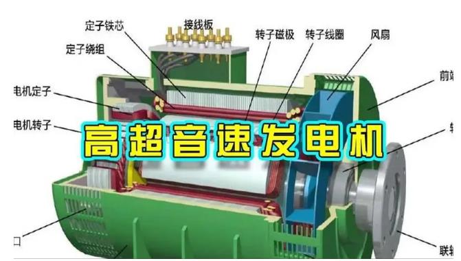 三明颠覆你对发电方式的认知！中国革命性发电机公开揭秘 